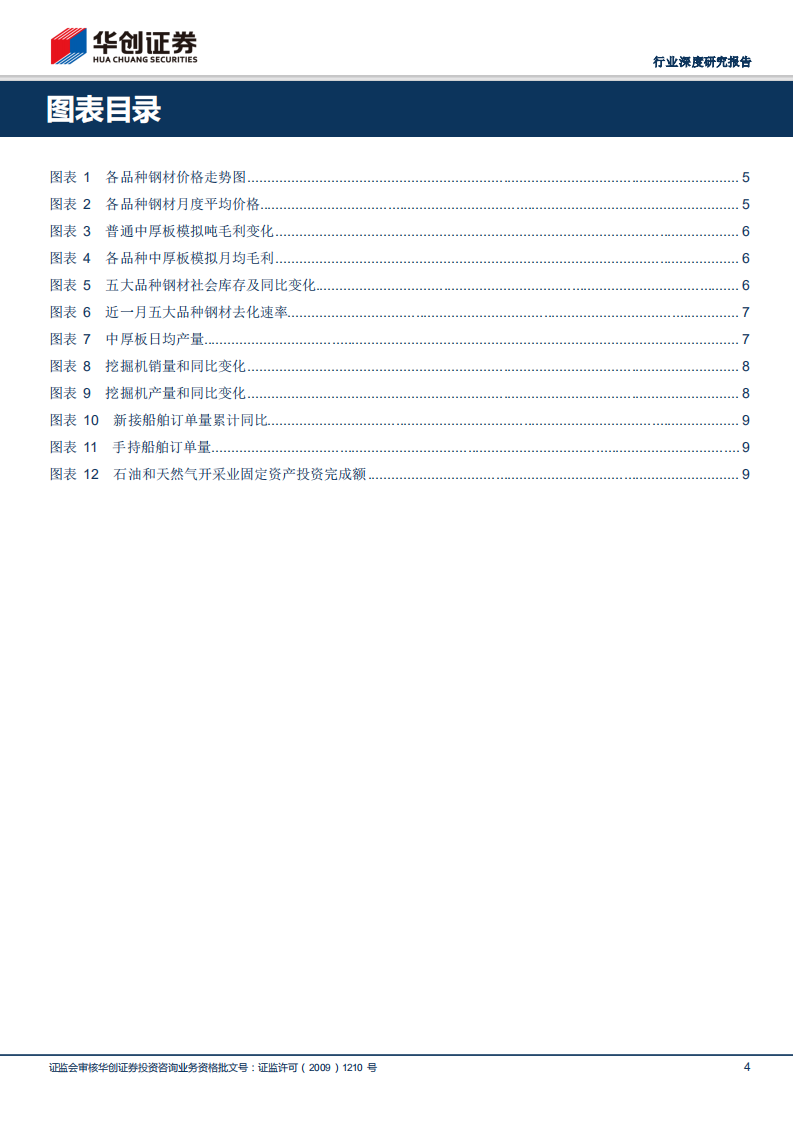 钢铁行业深度研究报告：五维解读中厚板行情，重点关注钢材品种结构性分化.pdf 第4页