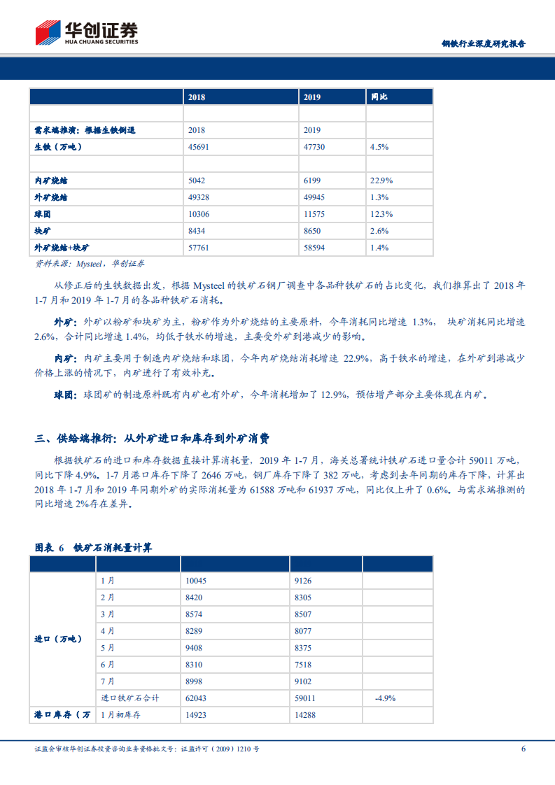 钢铁行业深度研究报告：重修铁矿石供需平衡表，重视下半年补库需求.pdf 第6页