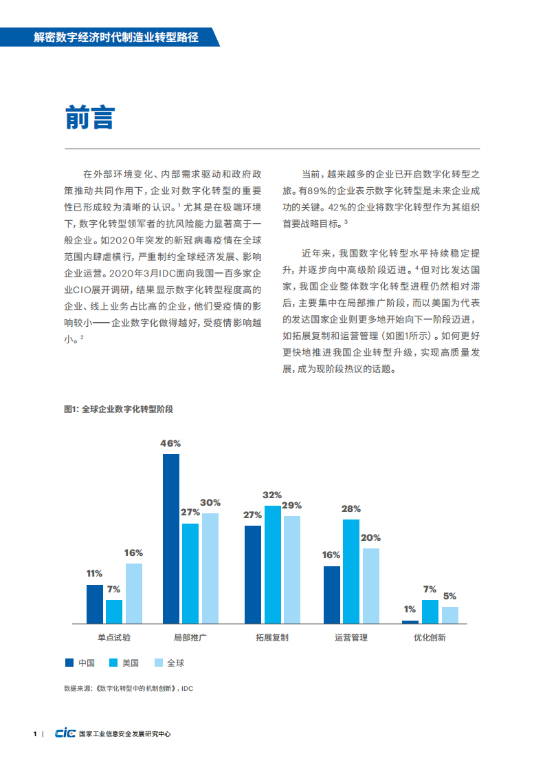 国家工业信息安全发展研究中心：解密数字经济时代制造业转型路径：以电子行业为例.pdf 第4页