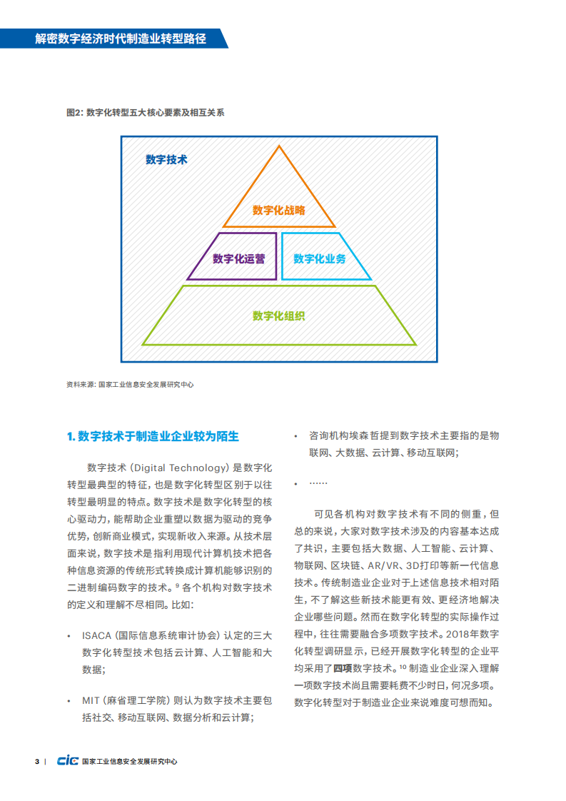 国家工业信息安全发展研究中心：解密数字经济时代制造业转型路径：以电子行业为例.pdf 第6页