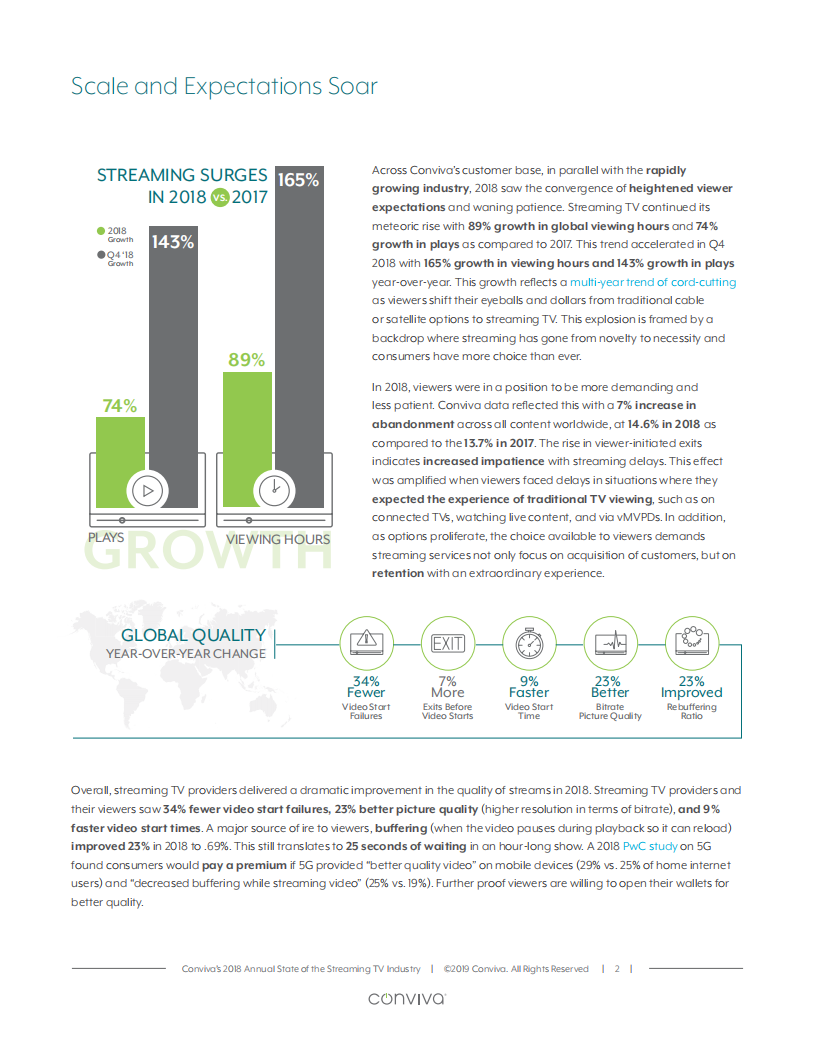 2018年度流媒体电视行业现状（英文版）.pdf 第3页