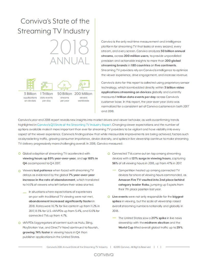 2018年度流媒体电视行业现状（英文版）.pdf 第2页