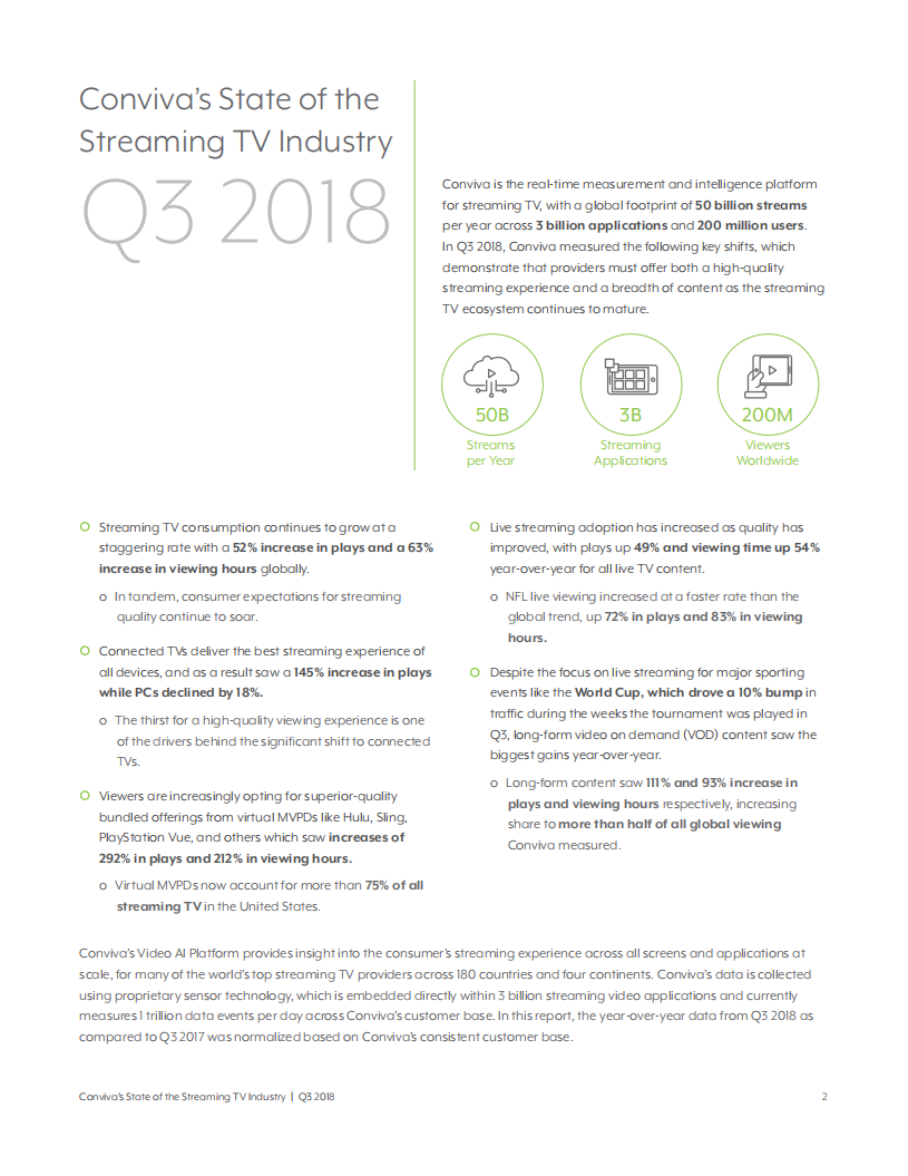 2018年Q3流媒体电视行业现状（英文版）.pdf 第2页