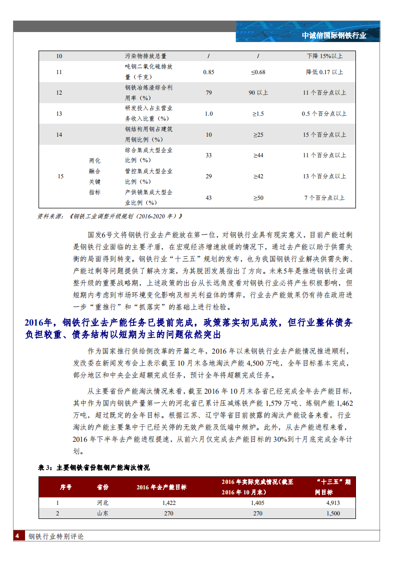 钢铁行业特别评论.pdf 第4页