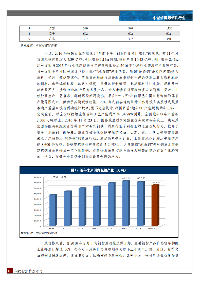 钢铁行业特别评论.pdf 第5页