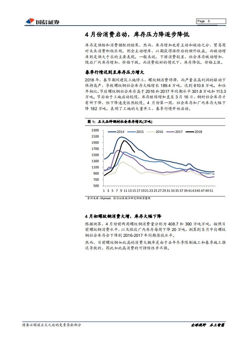 钢铁行业投资策略：消费启动，价格反弹，利润无忧.pdf 第5页