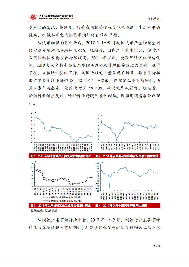 钢铁行业信用风险报告.pdf 第3页