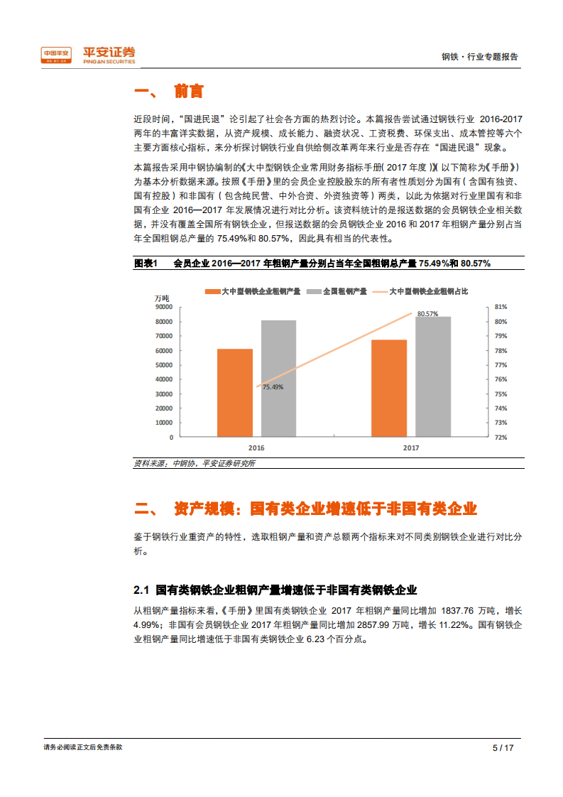 钢铁行业用数据说话：钢铁行业是否存在&ldquo;国进民退&rdquo;？.pdf 第5页