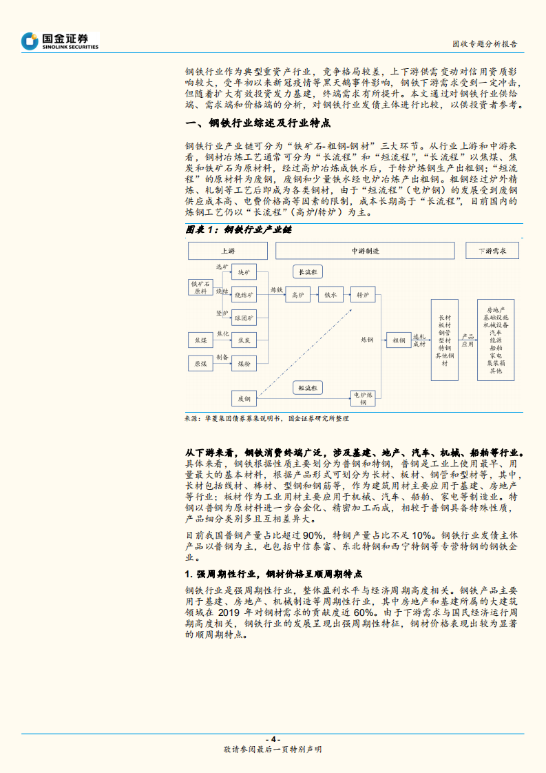 钢铁行业与债券深度梳理.pdf 第4页