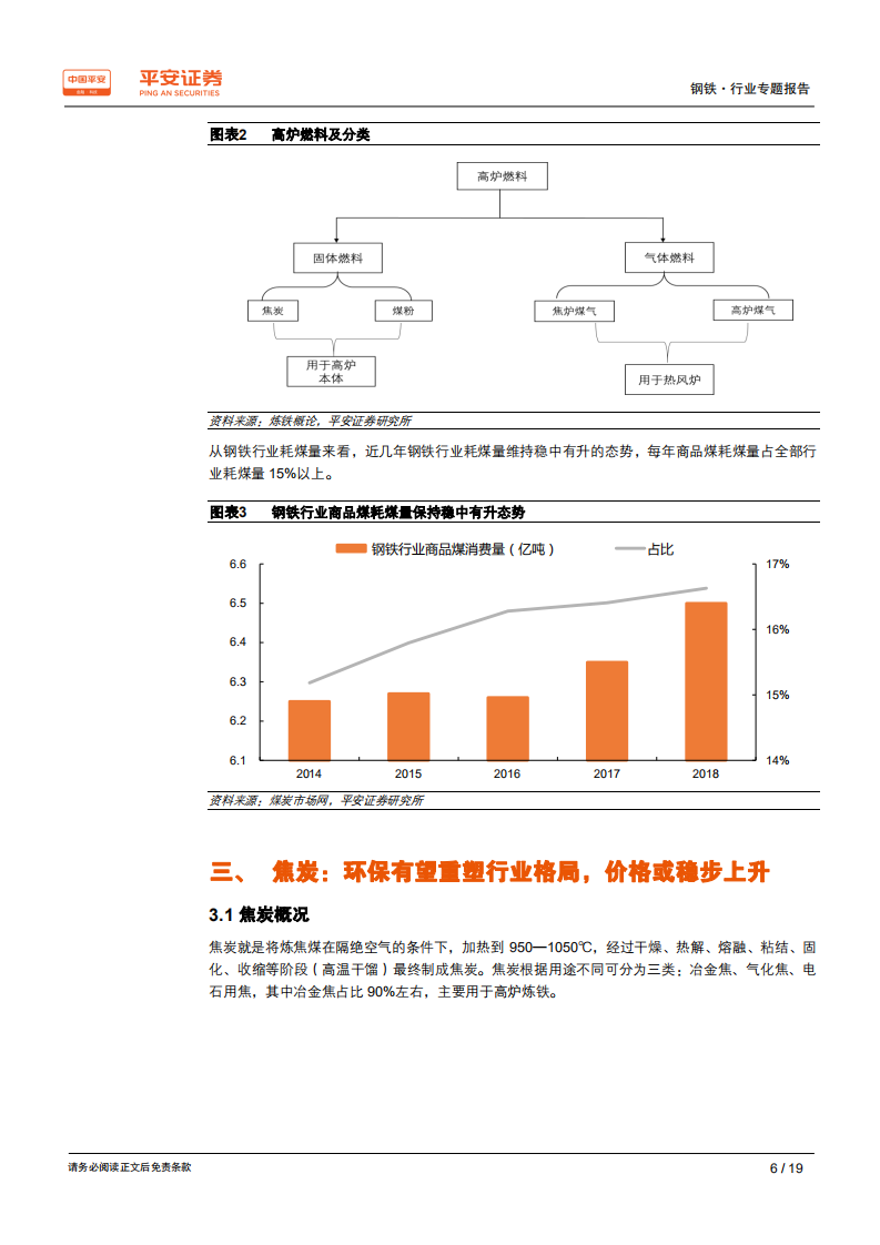 钢铁行业原料专题系列报告：煤焦专题：供需格局偏紧，价格中枢抬升.pdf 第6页