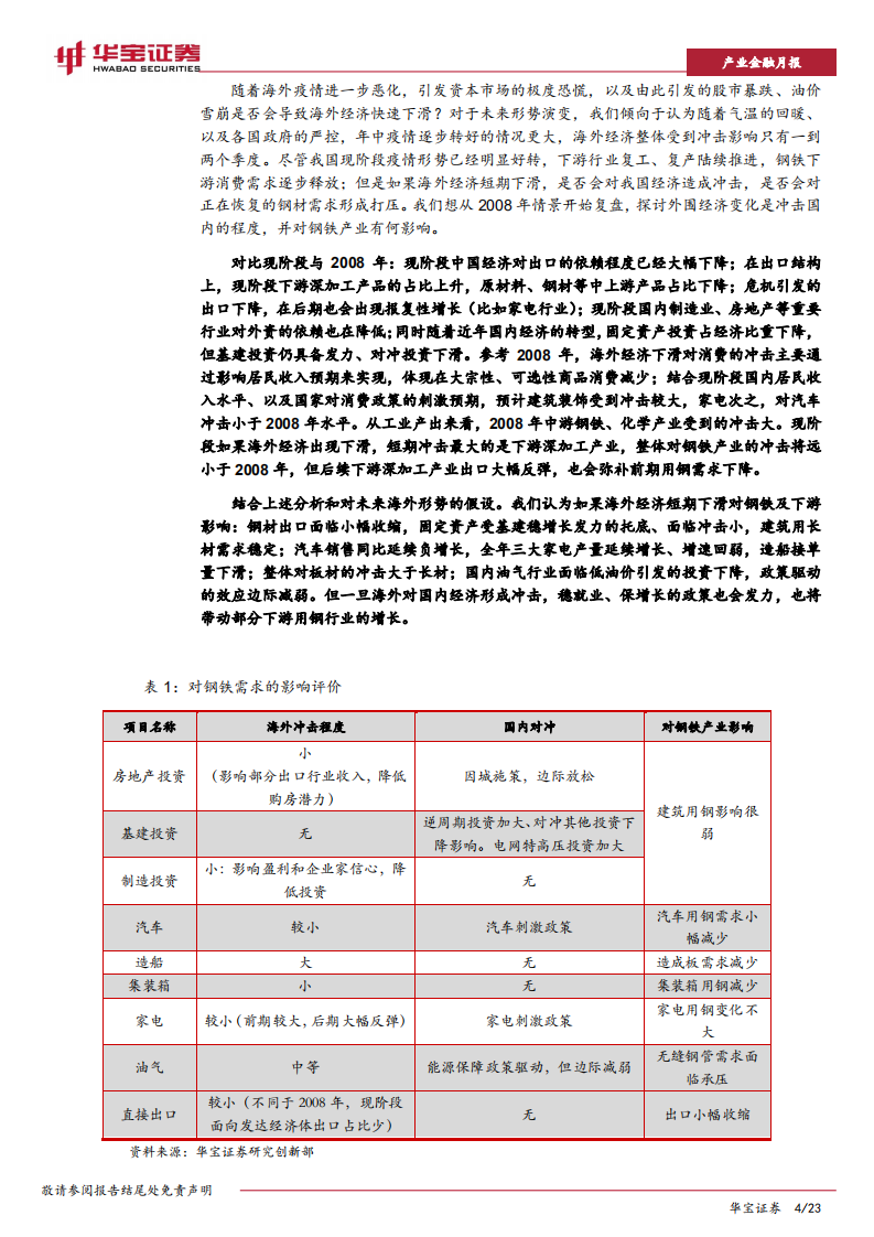 钢铁行业专题报告：海外经济面临短期下滑风险，关注对国内钢铁冲击.pdf 第4页