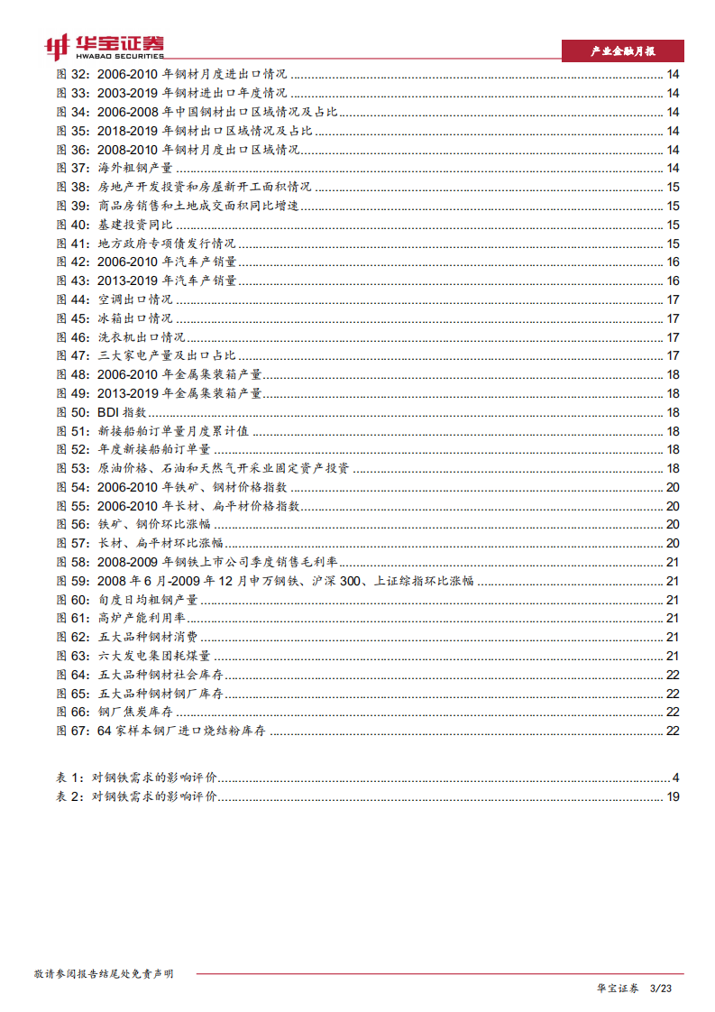 钢铁行业专题报告：海外经济面临短期下滑风险，关注对国内钢铁冲击.pdf 第3页