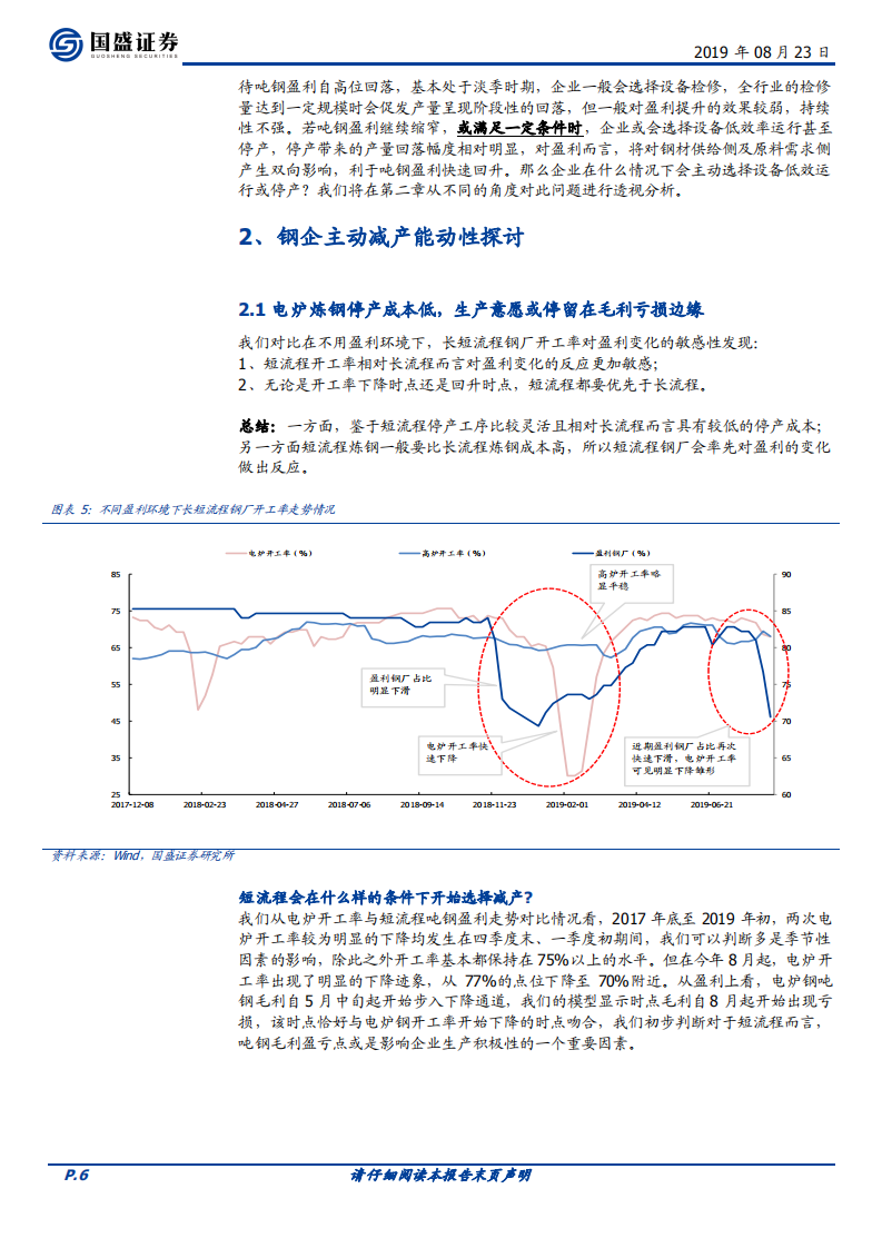 钢铁行业专题研究：产量与利润动态结合的转折点在哪里？.pdf 第6页