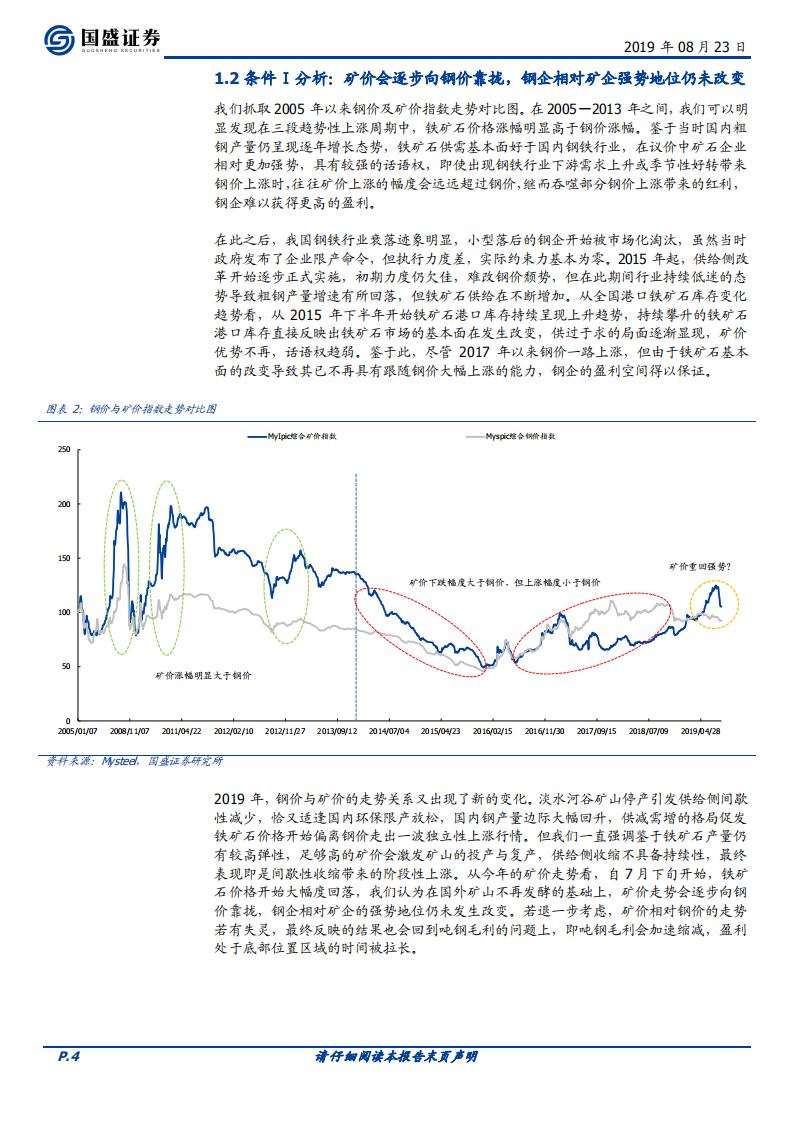钢铁行业专题研究：产量与利润动态结合的转折点在哪里？.pdf 第4页