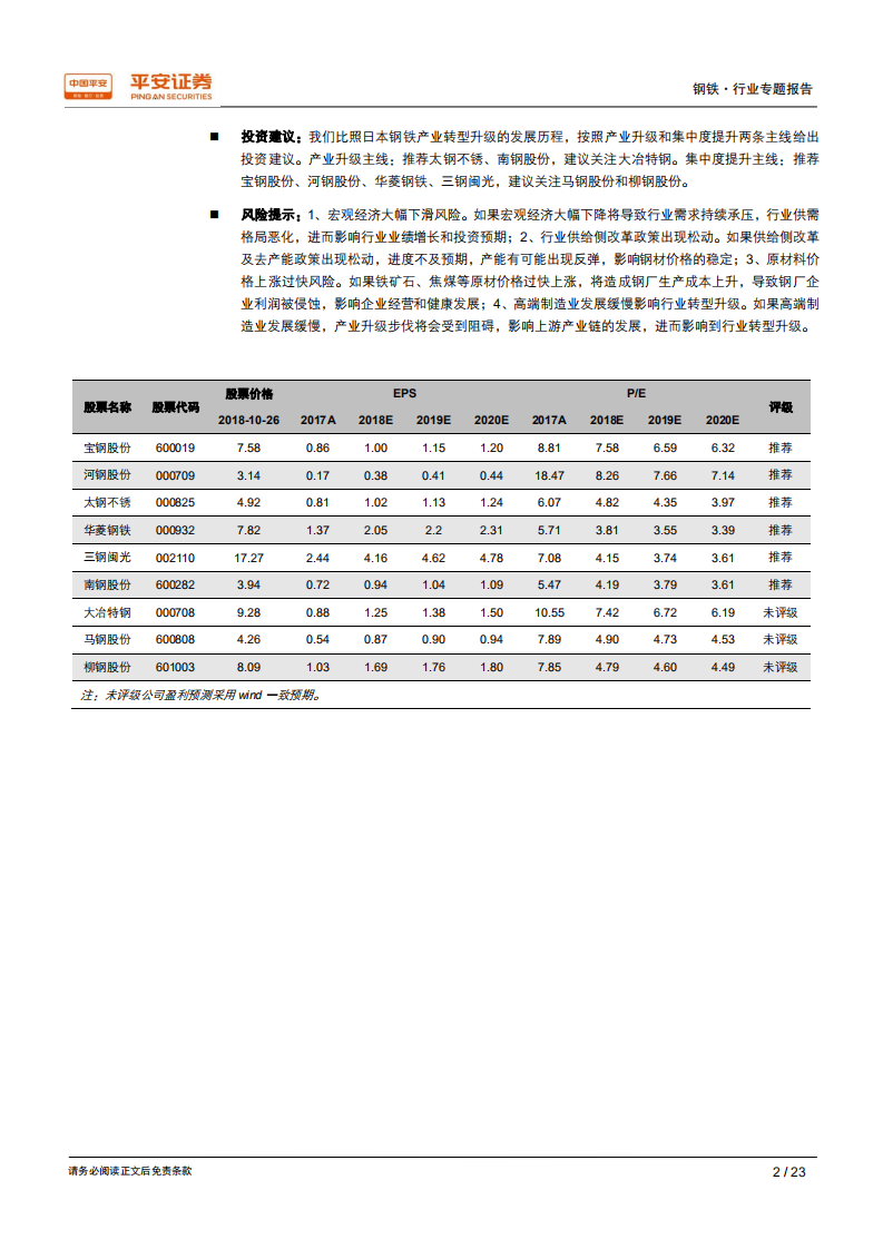 钢铁行业转型升级专题：中日对比，花相似、人不同，该向何处去？.pdf 第2页