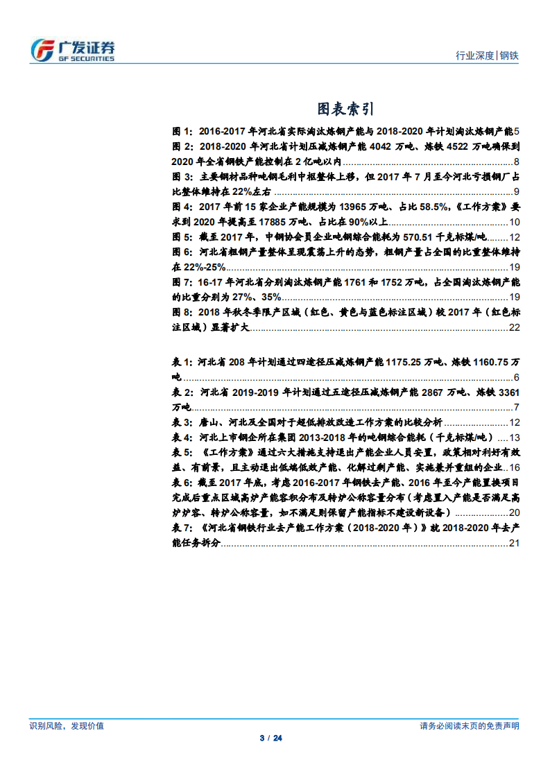 环保高压下的钢铁专题二十：河北省钢铁行业去产能工作方案（2018-2020年）》发布.pdf 第3页