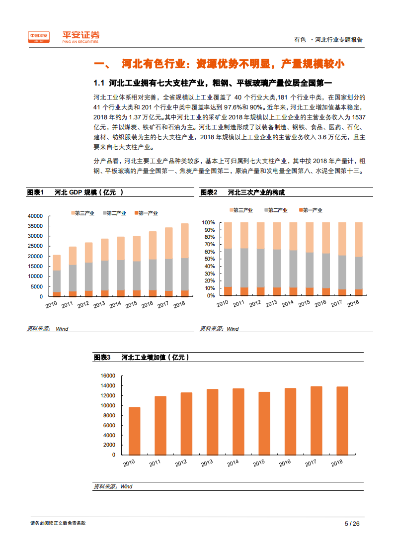 有色行业区域专题报告：河北篇：依托钢铁，钼钒产业相对突出.pdf 第5页
