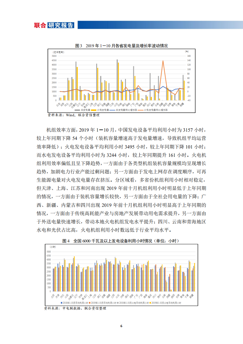 2020年火电行业研究报告及展望.pdf 第6页