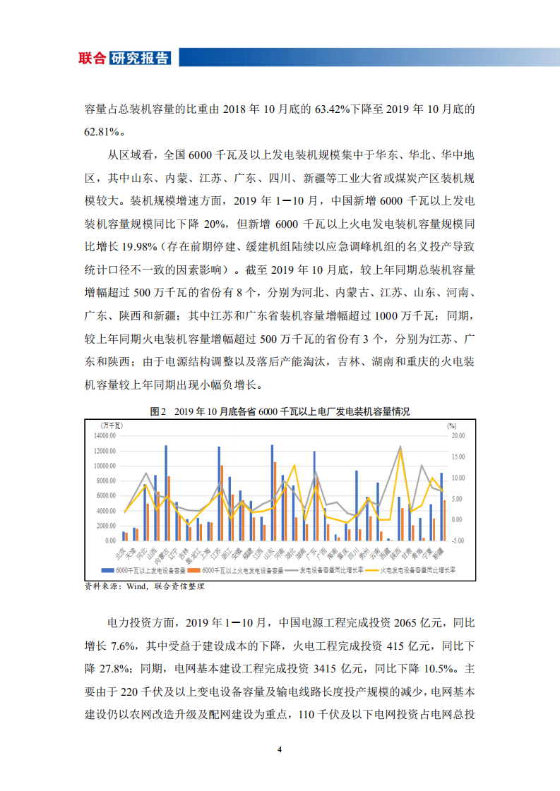2020年火电行业研究报告及展望.pdf 第4页