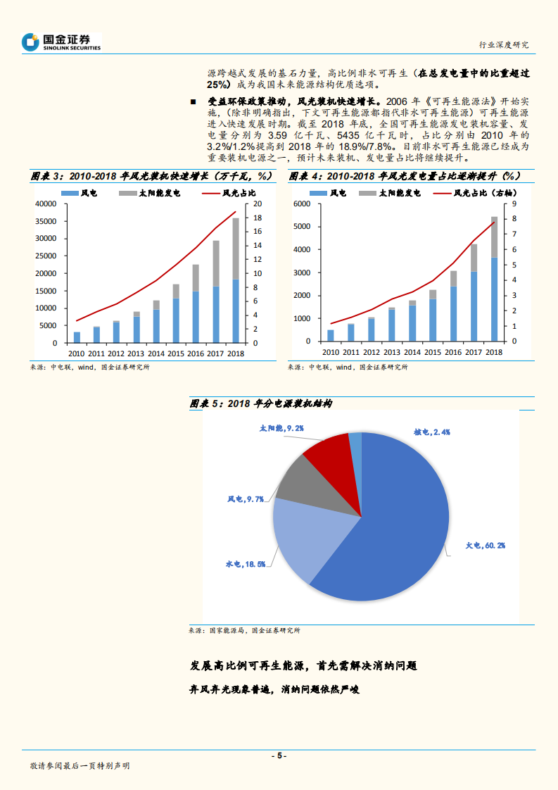 电力、煤气及水等公用事业行业研究：调峰与储能并济，迎接高比例可再生电力时代.pdf 第5页