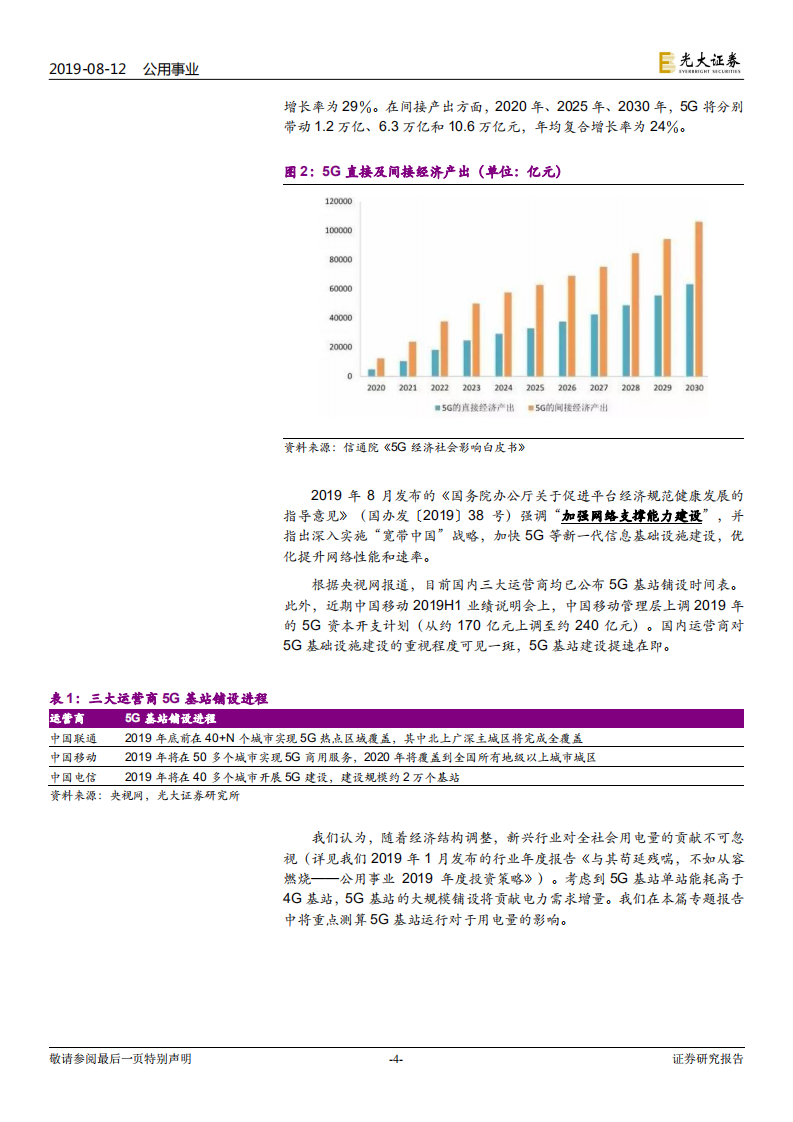 电力行业热点专题系列（一）：5G春风来，用电知多少.pdf 第4页