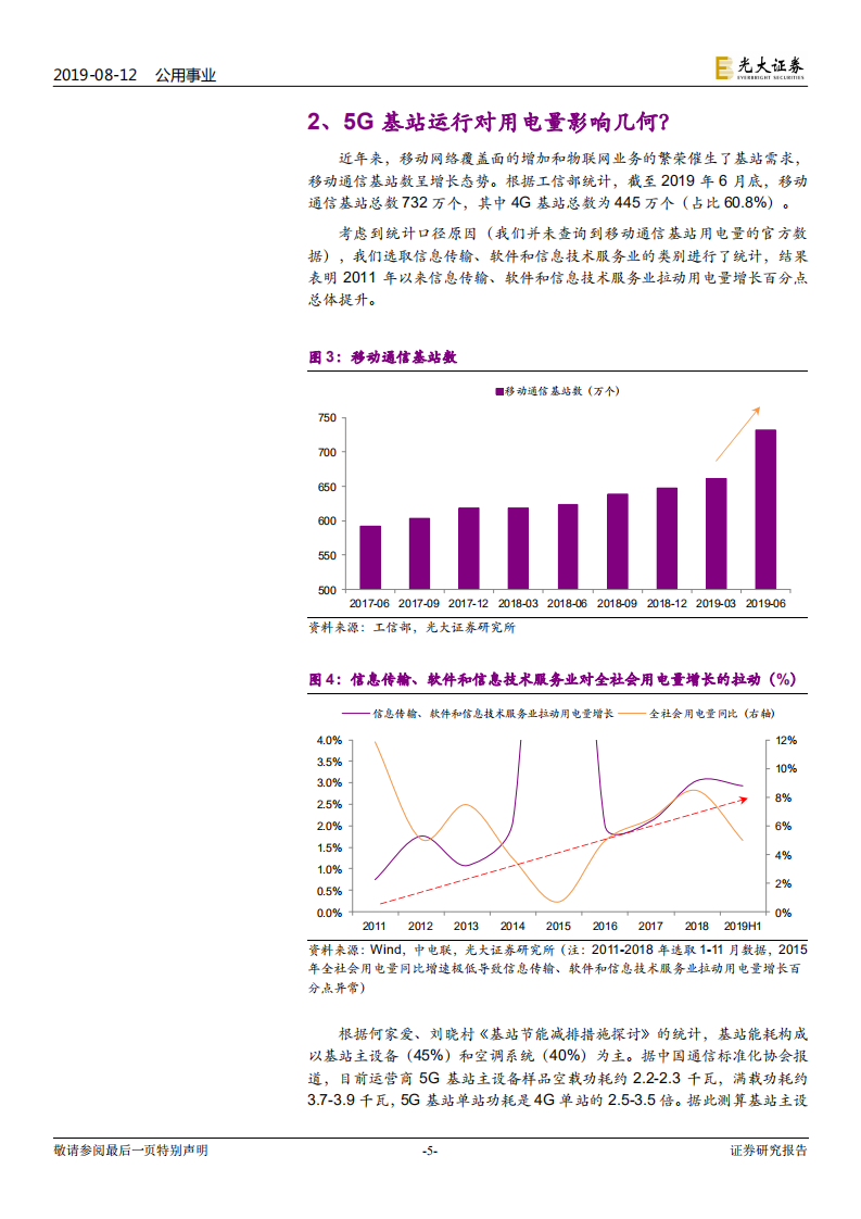 电力行业热点专题系列（一）：5G春风来，用电知多少.pdf 第5页