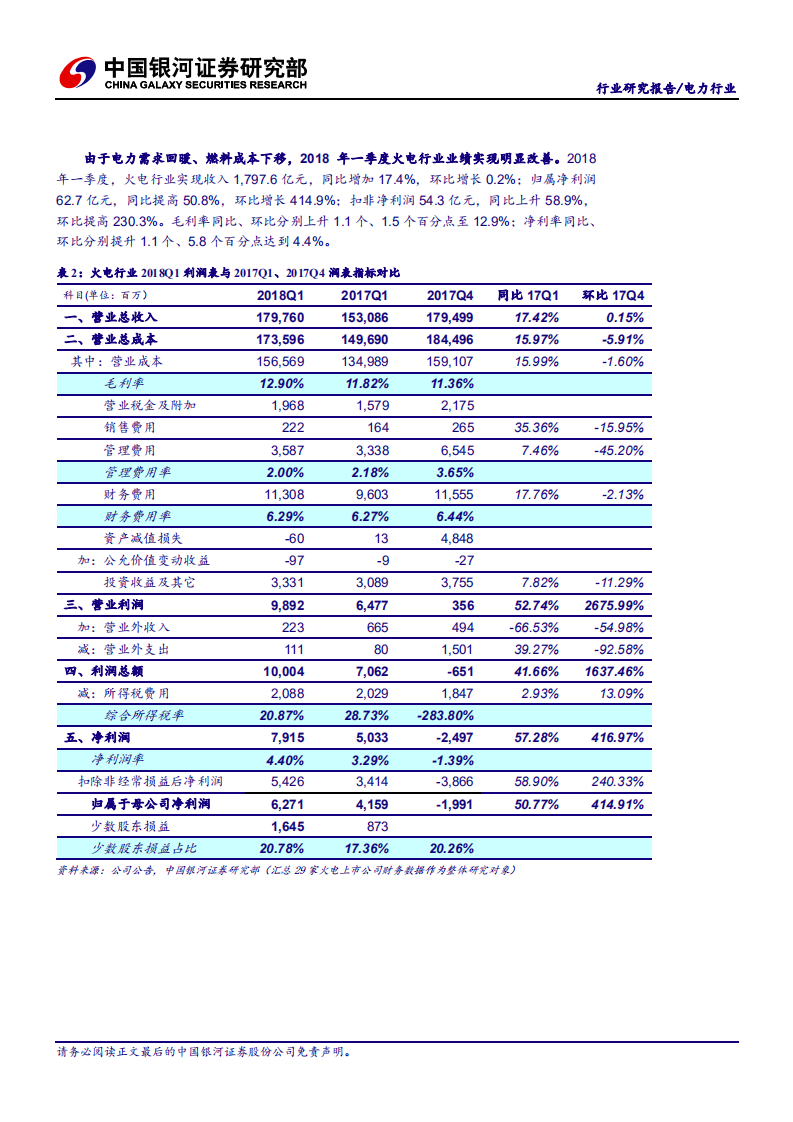 电力行业深度报告：火电行业2017年亏损面扩大，2018年一季度环比改善较明显.pdf 第4页