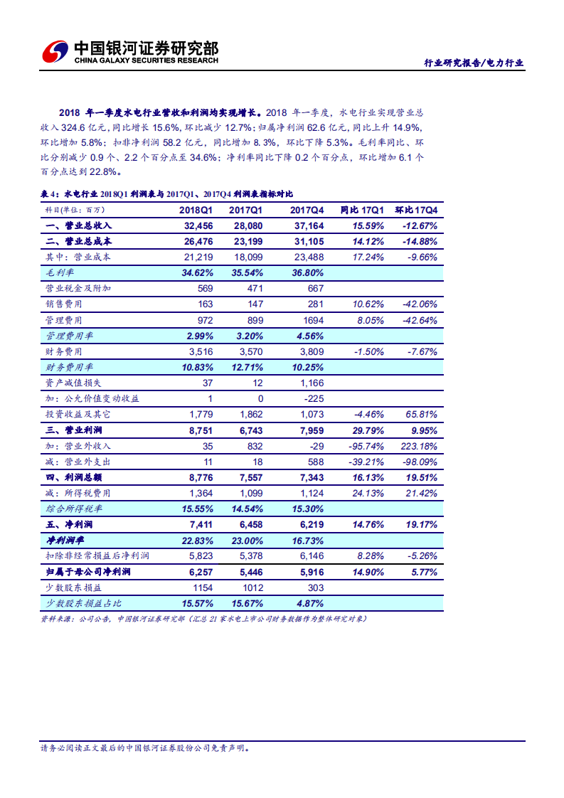 电力行业深度报告：火电行业2017年亏损面扩大，2018年一季度环比改善较明显.pdf 第6页