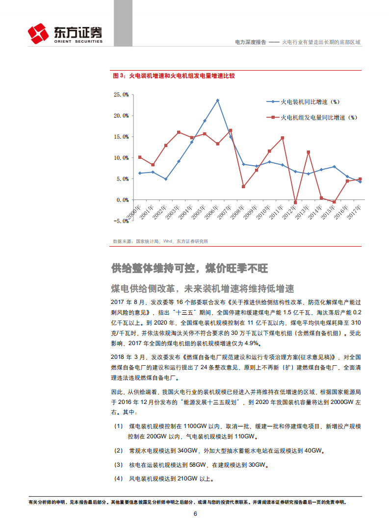 电力行业深度报告：火电行业有望走出长期的底部区域.pdf 第6页