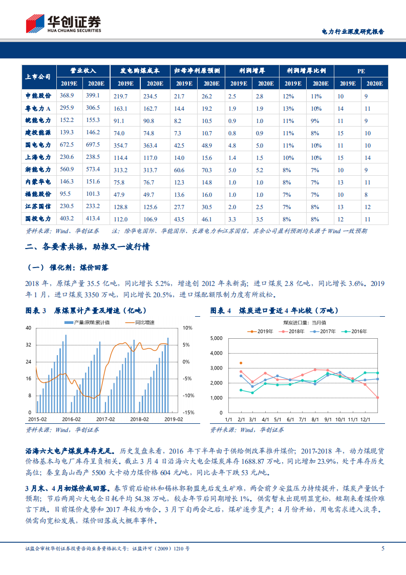 电力行业深度研究报告：降税叠加Q1亮眼业绩，布局火电正当时.pdf 第5页