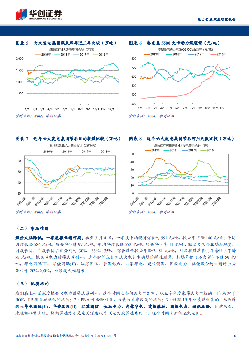 电力行业深度研究报告：降税叠加Q1亮眼业绩，布局火电正当时.pdf 第6页