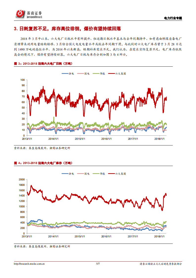 电力行业系列报告（4）：需求预期依然乐观，有助煤价回归合理区间.pdf 第5页