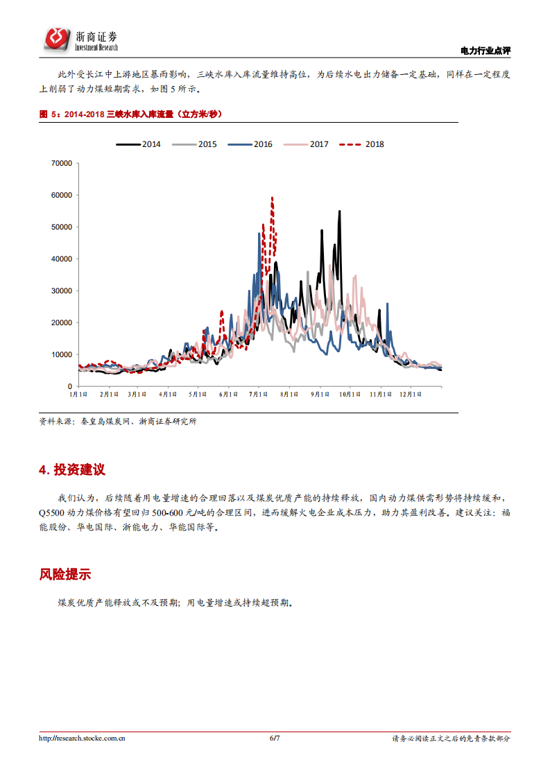 电力行业系列报告（6）：需求预期提升将持续主导火电盈利改善.pdf 第6页
