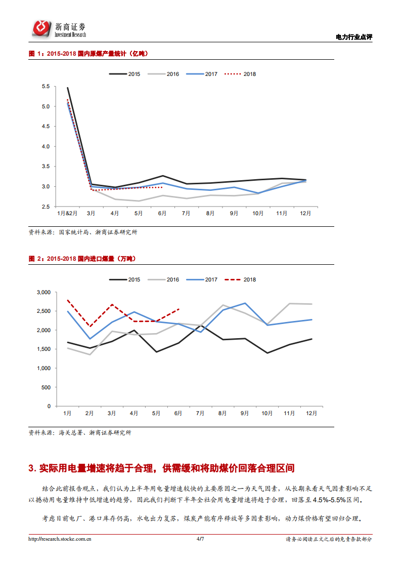 电力行业系列报告（6）：需求预期提升将持续主导火电盈利改善.pdf 第4页
