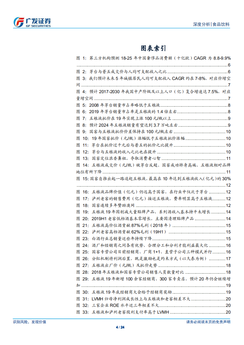 未来五年高端白酒扩容，五粮液和泸州老窖受益.pdf 第4页