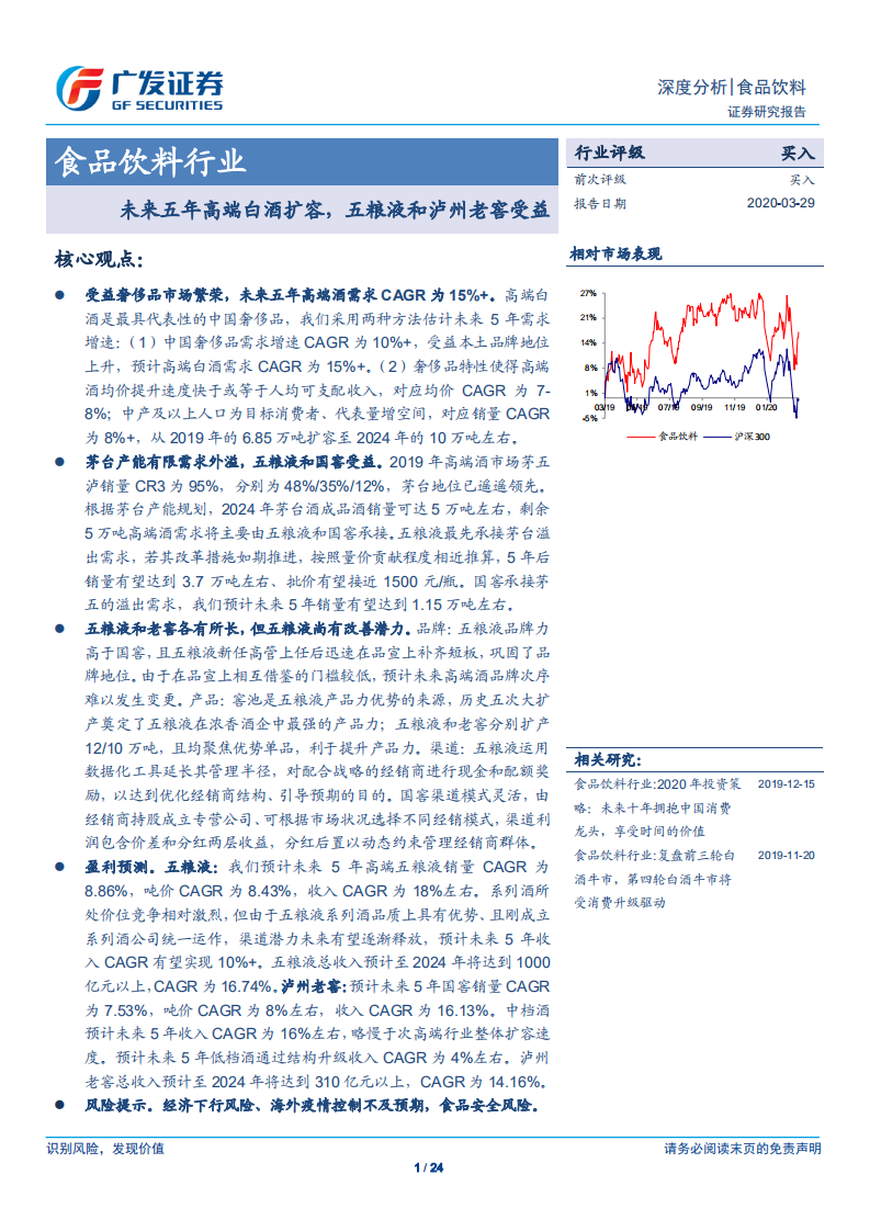 未来五年高端白酒扩容，五粮液和泸州老窖受益.pdf 第1页