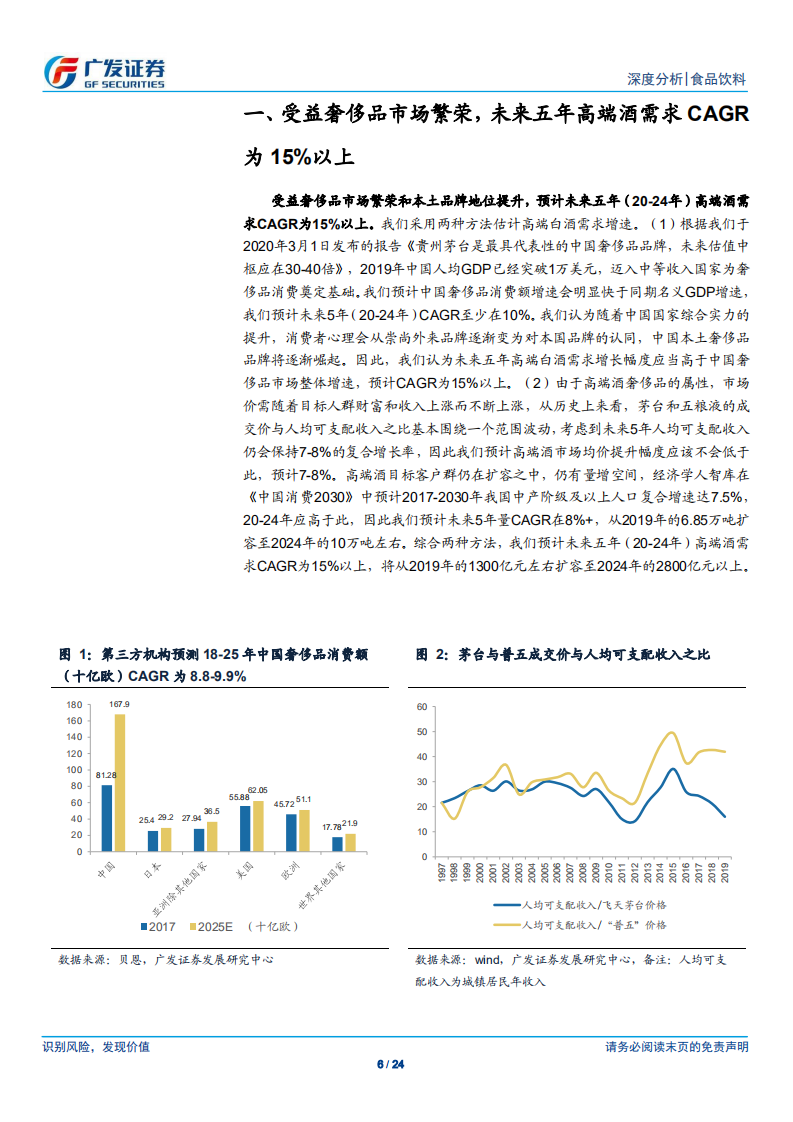 未来五年高端白酒扩容，五粮液和泸州老窖受益.pdf 第6页