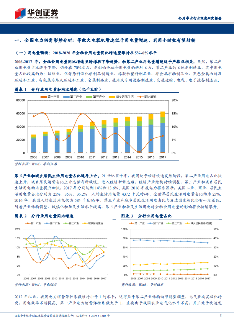 公用事业行业深度研究报告：煤价下行预期加强，多维度筛选火电优质标的.pdf 第5页