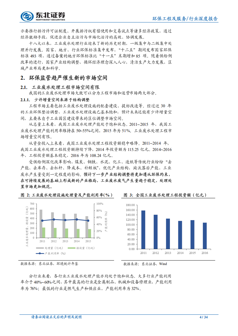 公用事业行业深度报告：提标预期临近，工业水处理市场有望再度开启.pdf 第4页