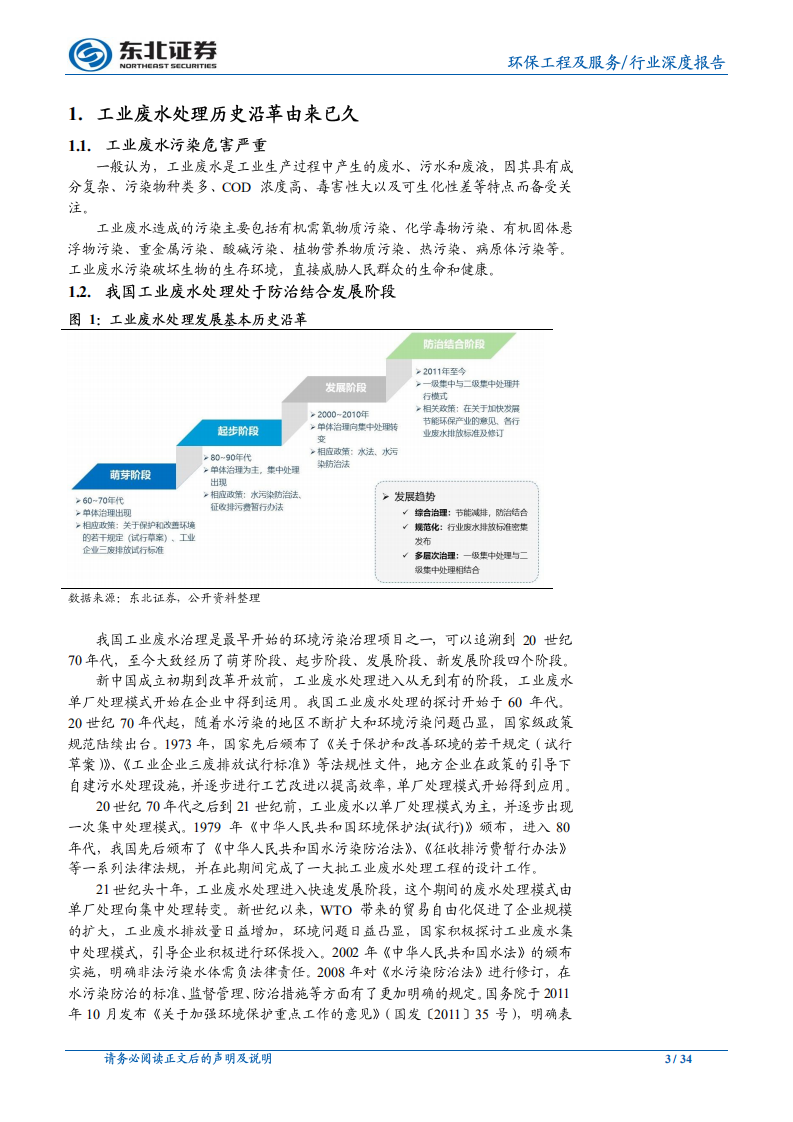 公用事业行业深度报告：提标预期临近，工业水处理市场有望再度开启.pdf 第3页