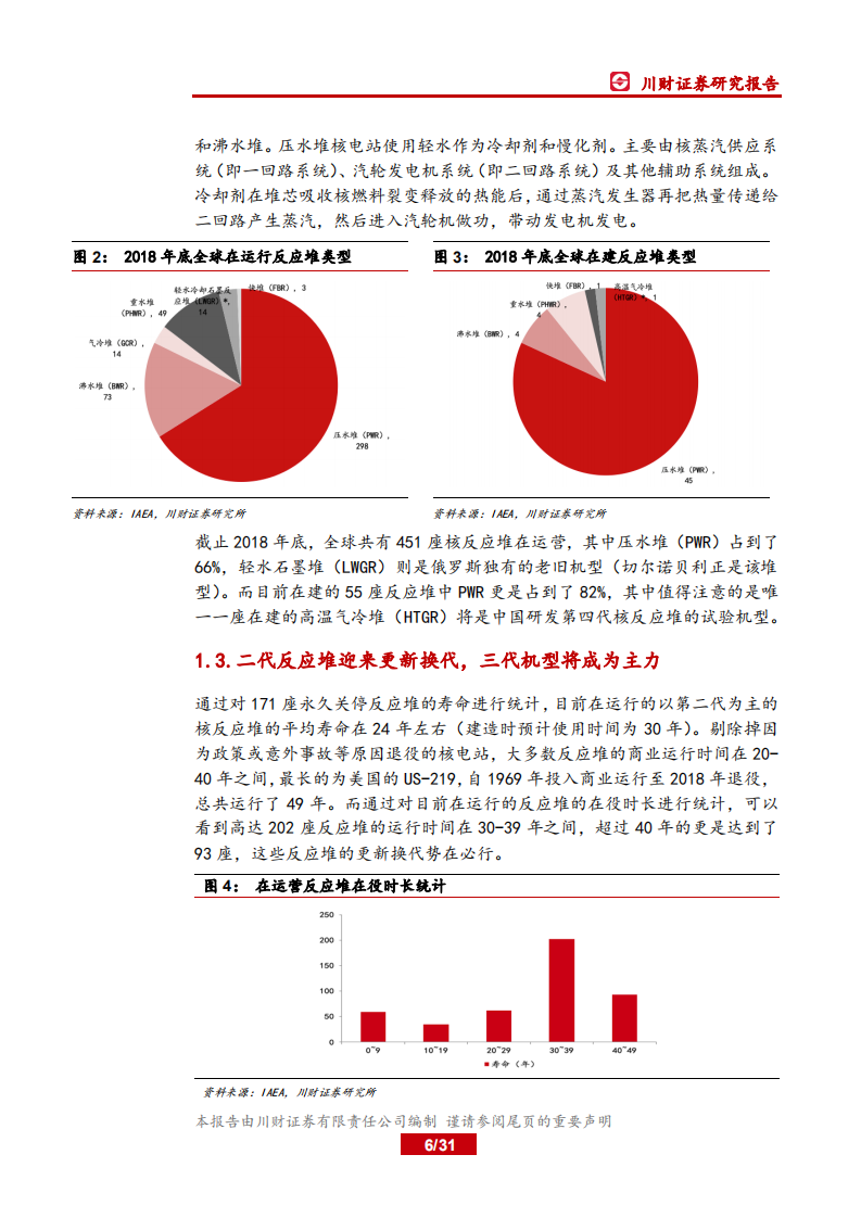 核能行业深度报告：华龙一号开启批量化建设，未来国内能源投资增量的主力.pdf 第6页