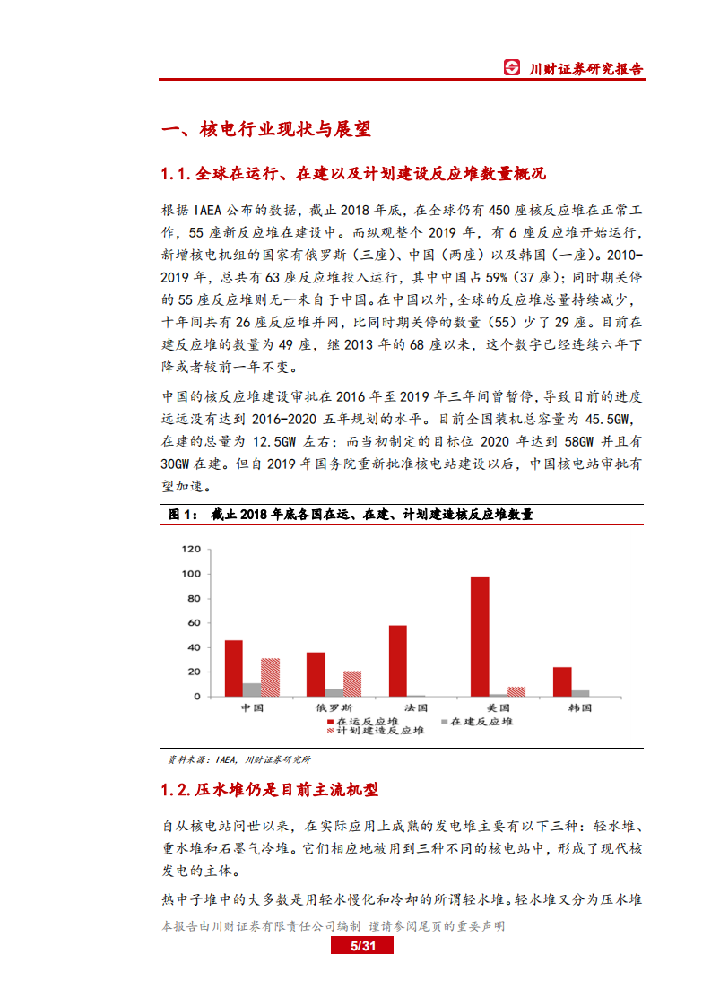 核能行业深度报告：华龙一号开启批量化建设，未来国内能源投资增量的主力.pdf 第5页