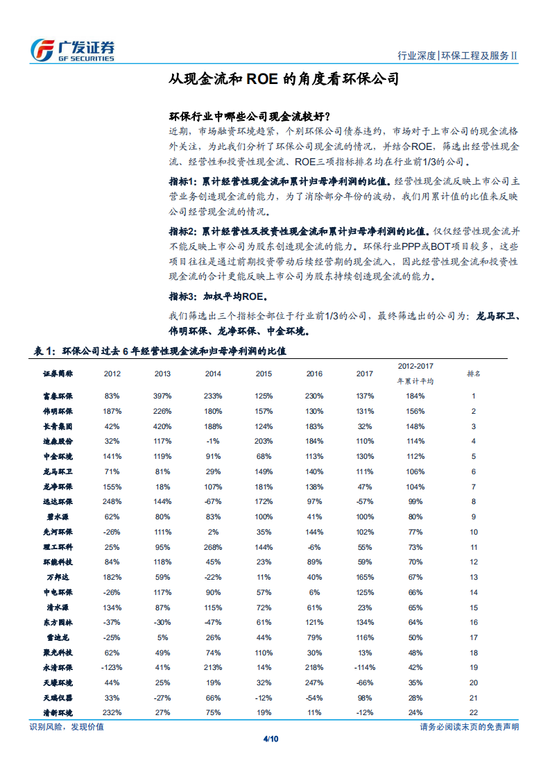 环保工程及服务Ⅱ行业深度：从现金流和ROE的角度看环保公司.pdf 第4页