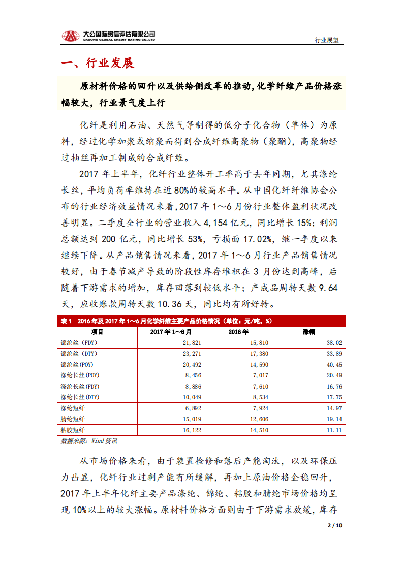化学纤维制造 行业风险报告.pdf 第2页