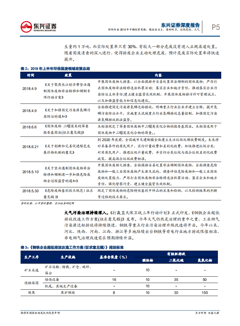 环保行业2018年中期策略报告：现金流为王，看好环卫、垃圾焚烧、大气.pdf 第5页