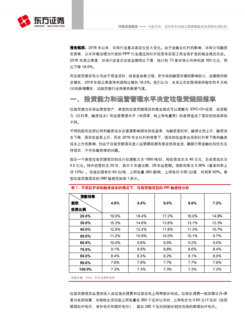 环保行业深度报告：从盈利性、成长性和估值三维度甄选垃圾焚烧优质标的.pdf 第4页