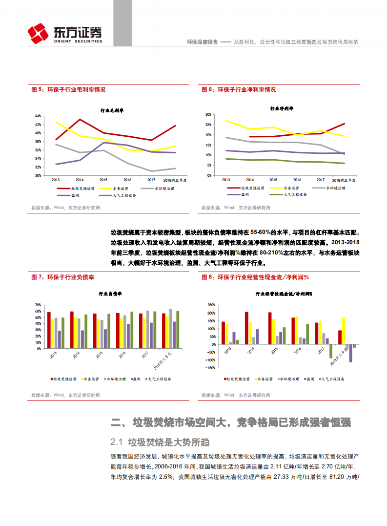 环保行业深度报告：从盈利性、成长性和估值三维度甄选垃圾焚烧优质标的.pdf 第6页