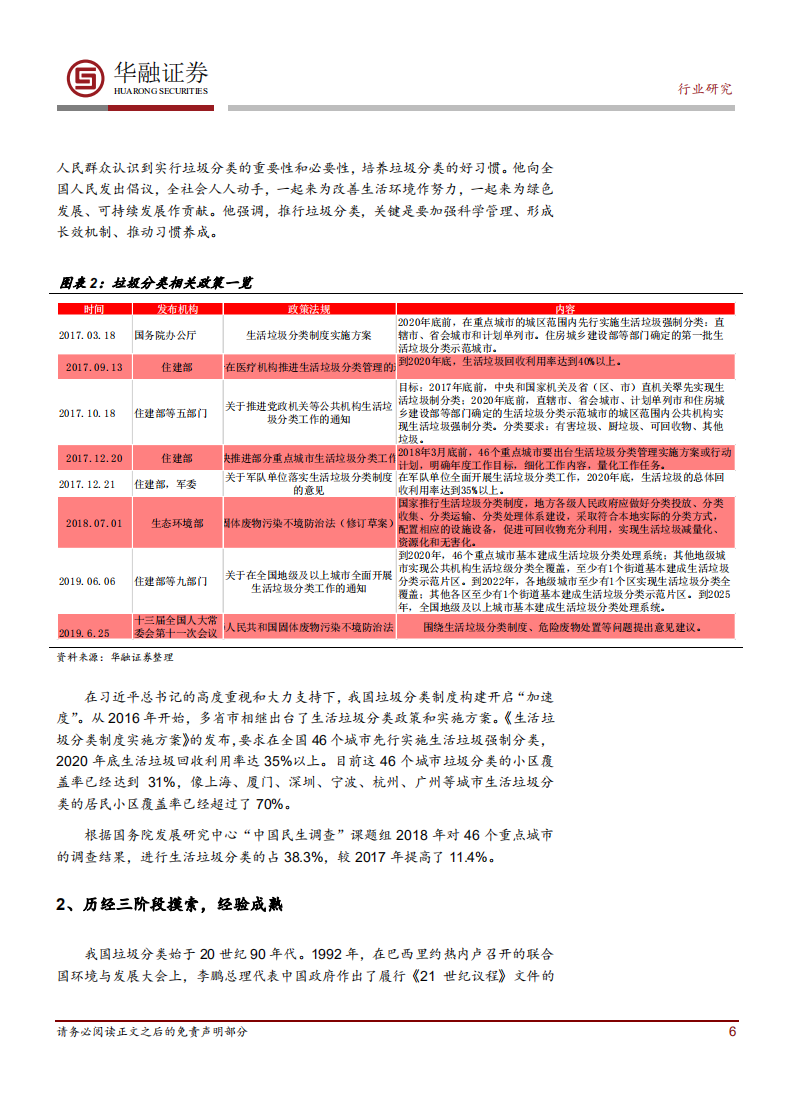 环保行业深度报告：关注环卫设备和餐厨垃圾处理确定性机会.pdf 第6页