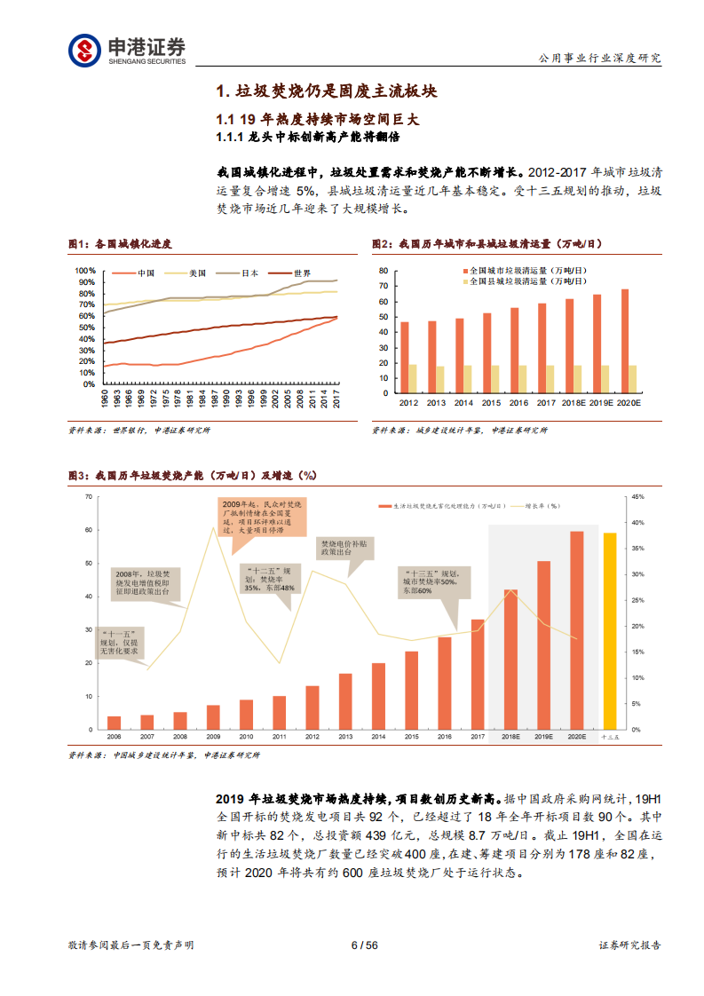 环保行业深度报告：焚烧龙头受益垃圾分类加速大固废整合.pdf 第6页