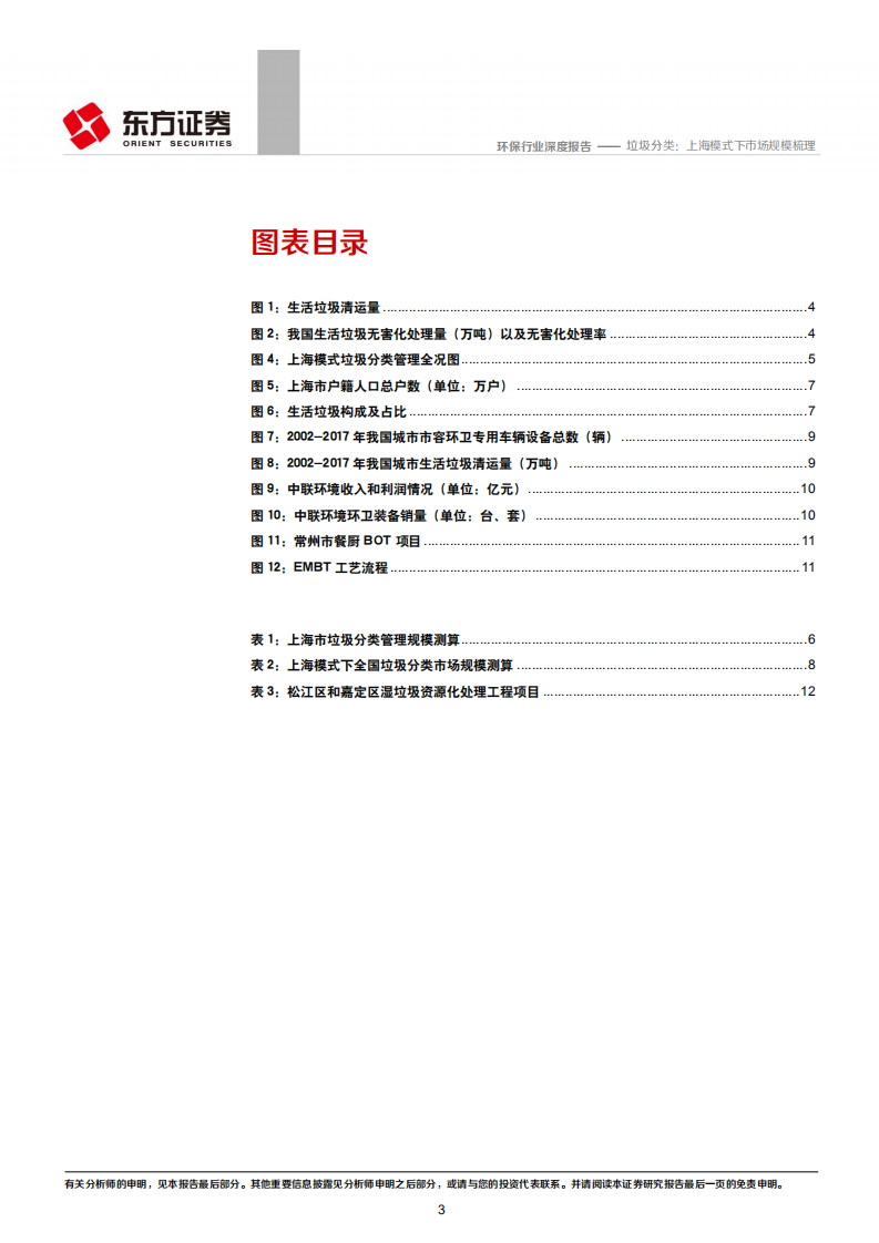 环保行业深度报告：垃圾分类：上海模式下市场规模梳理.pdf 第3页
